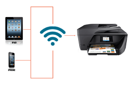 officejet 4650 double sided printing windows 10